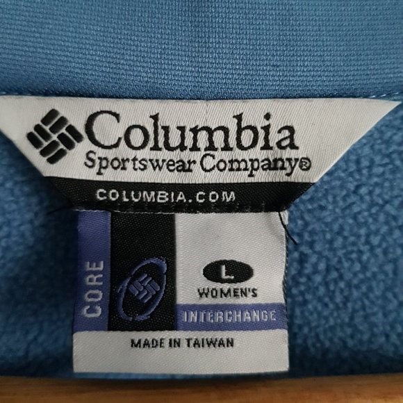 Columbia Blue Spring Jacket - Picture 8 of 8